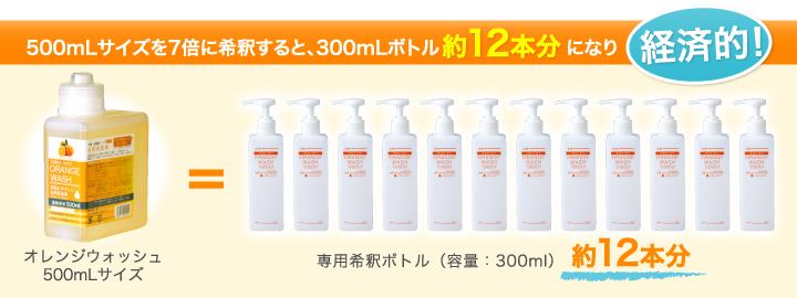 500mLサイズを7倍に希釈すると、300mLボトル約12本分になり経済的！